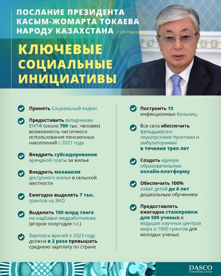 Президент РК Касым-Жомарт Токаев озвучил свое второе Послание народу Казахстана