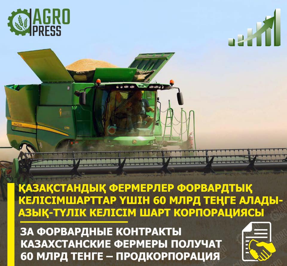60 млрд тенге обещают выплатить фермерам Казахстана за форвардные контракты